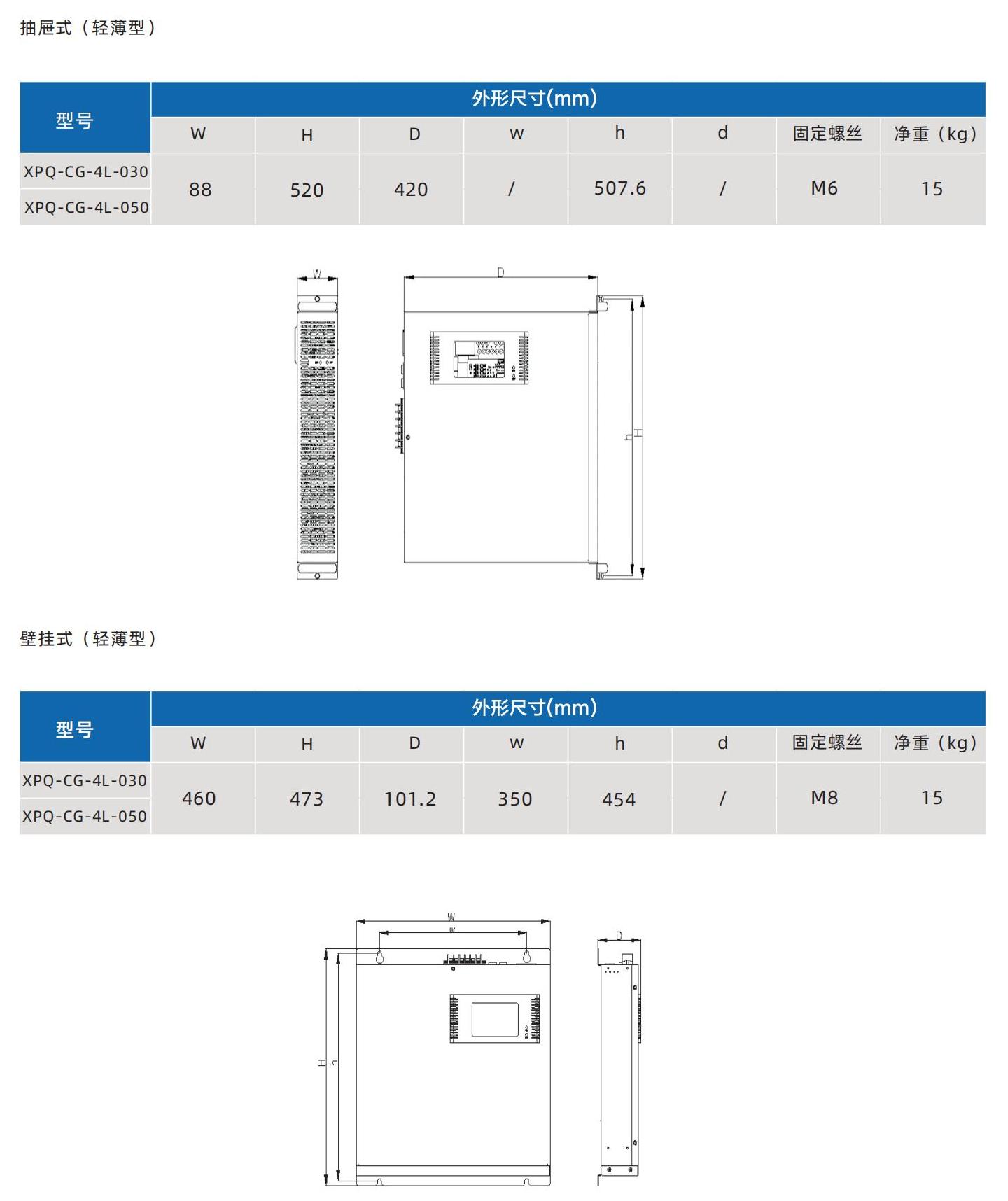 靜止無功發生器(圖2)
