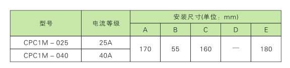 電力調(diào)整器、調(diào)功器、功率控制器如何選型？(圖3)