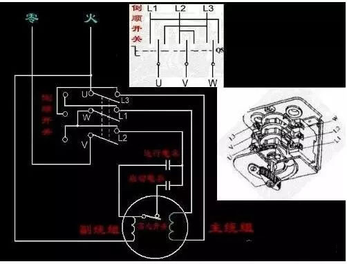 兩根線是單相，三根線是三相，四根五根是什么？(圖1)