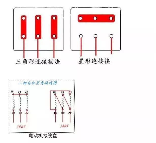 兩根線是單相，三根線是三相，四根五根是什么？(圖2)