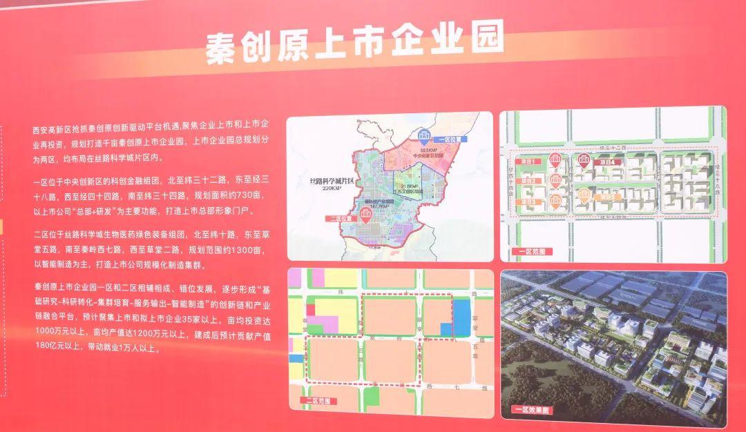西馳電氣參加秦創原·上市企業園暨高新區二季度招商引資集中簽約、重點項目開工儀式(圖1)