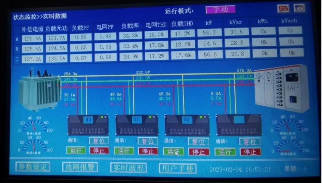 西馳電氣SVG靜止無功發生器在鋁加工行業中的應用(圖3)