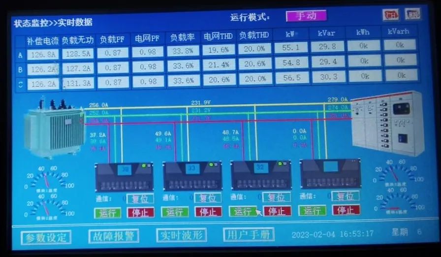 西馳電氣SVG靜止無功發生器在鋁加工行業中的應用(圖4)
