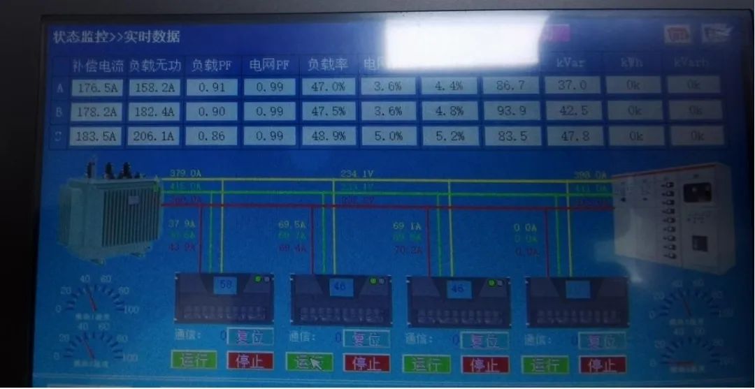 西馳電氣SVG靜止無功發生器在鋁加工行業中的應用(圖6)