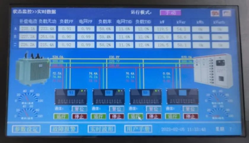 西馳電氣SVG靜止無功發生器在鋁加工行業中的應用(圖10)